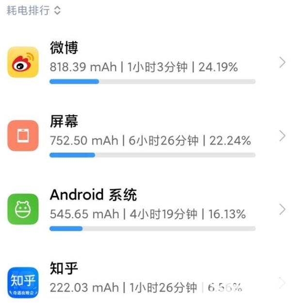 红米k40续航怎么样-续航测评