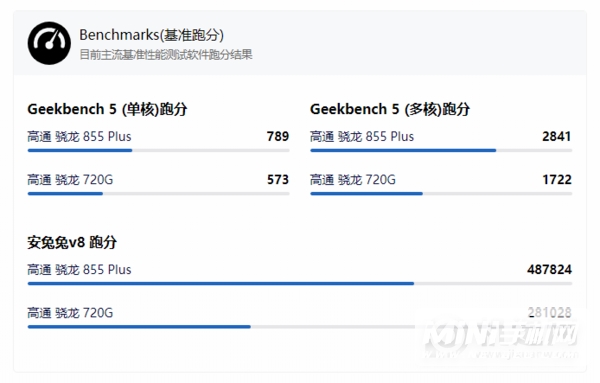 红米10A什么时候发布-上市时间