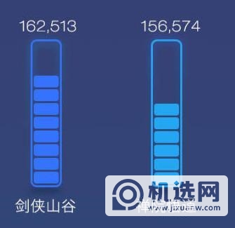 OPPOFindX3性能怎么样-性能测评