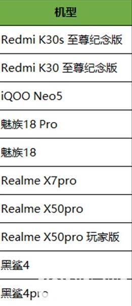 有哪些新机支持王者荣耀90帧-王者荣耀新增90帧手机说明