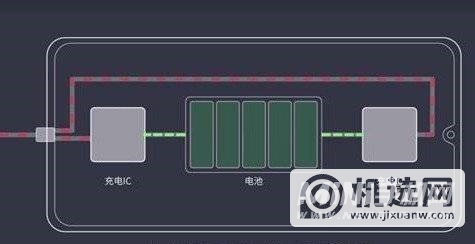 魅族18和三星s21+哪个好-区别是什么-哪款更值得入手