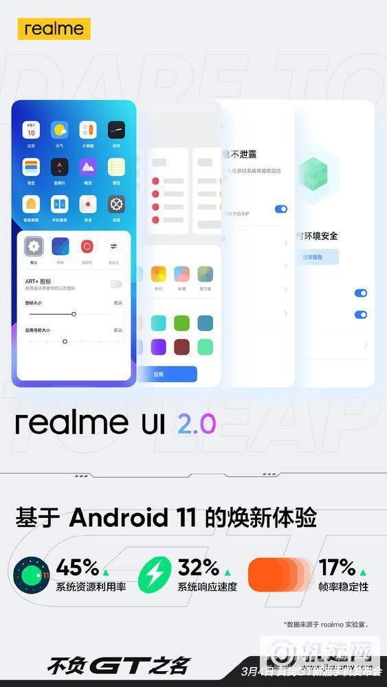 realmeGT采用什么系统-系统怎么样