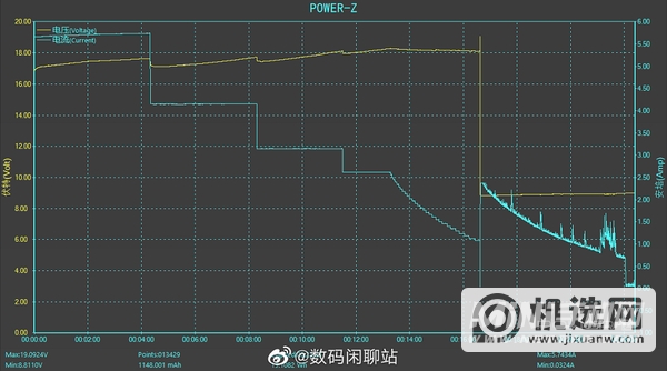 机选网