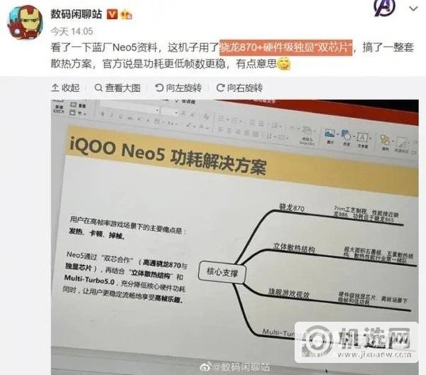 iqooneo5有独立显卡吗-独立显卡有什么用