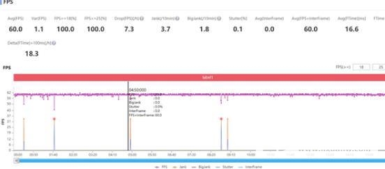 rog游戏手机5玩游戏怎么样-游戏性能测评