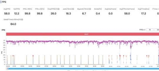 rog游戏手机5玩游戏怎么样-游戏性能测评