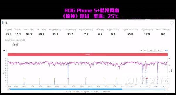 ROG游戏手机5散热怎么样-采用什么散热方式