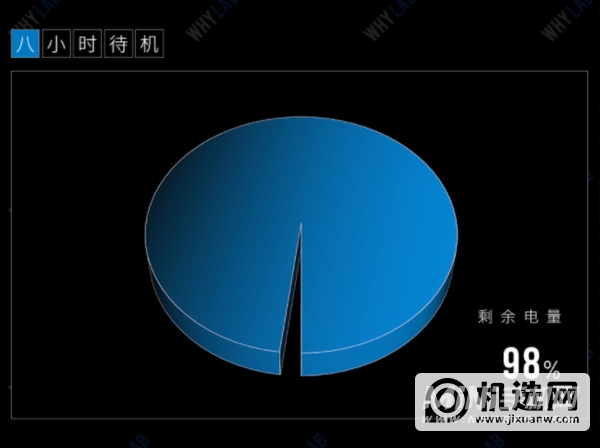 小米10s续航怎么样-续航性能评测