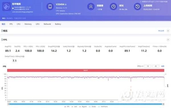 iQOO7有电竞模式吗-如何开启电竞模式