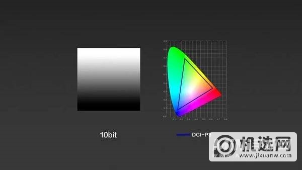 OPPOfindX3Pro全链路10bit是什么-10bit有什么好处