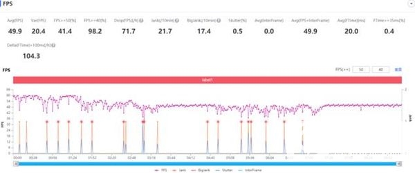 OPPOFindX3Pro玩游戏怎么样-游戏测评