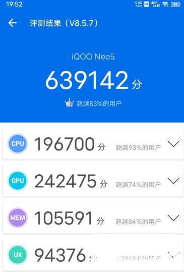 iqooneo5跑分多少-跑分详情