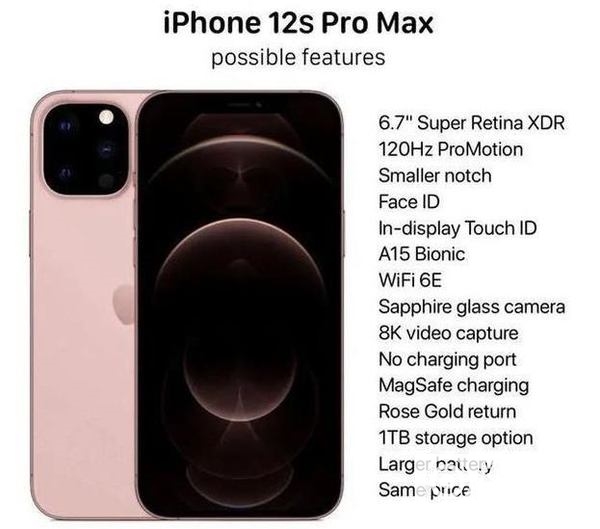 iPhone12S有几款机型-配置如何