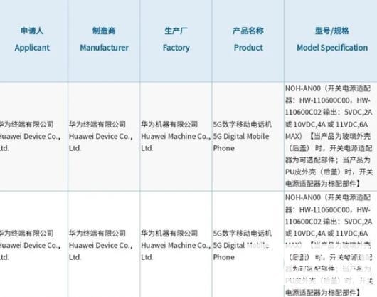 华为mate40pro送充电器吗-有充电头么