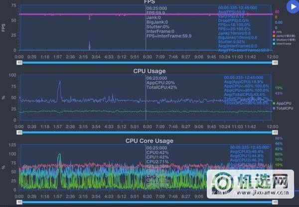 iQOOZ3玩游戏怎么样-游戏测评