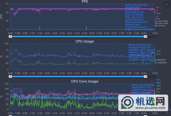 iQOOZ3玩游戏怎么样-游戏测评