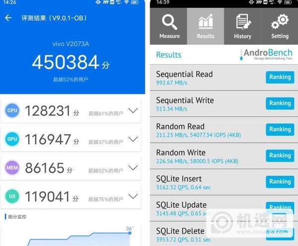 iQOOZ3全面测评-测评详情