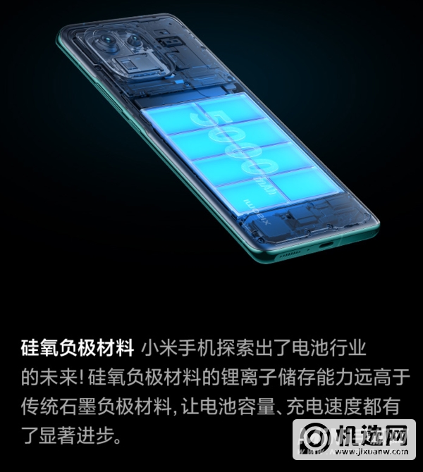 小米11pro和iphone12哪个好-区别是什么-参数对比