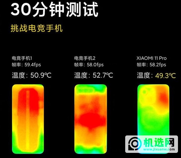 小米11Pro有哪些黑科技-黑科技说明