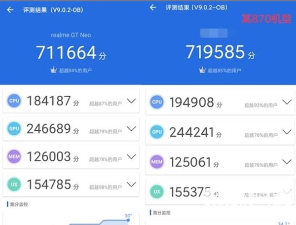 天玑1200和骁龙870跑分对比-性能如何