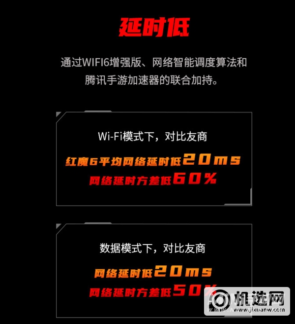 红魔6pro支持5G吗-支持双卡5G吗