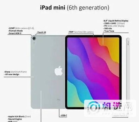 ipadmini6会有高刷吗-屏幕刷新多少