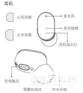 机选网