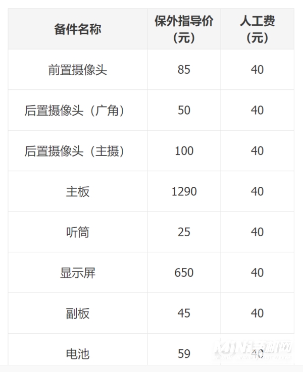 小米11青春版屏幕材质是E4吗-换屏幕多少钱