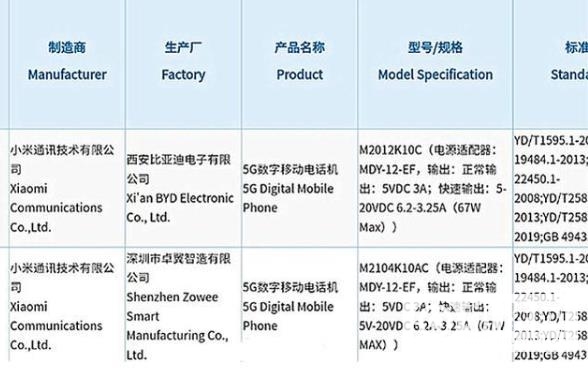 红米k40游戏增强版什么时候发布-上市时间