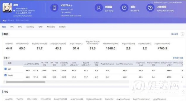 realmeQ3Pro玩游戏怎么样-游戏实测