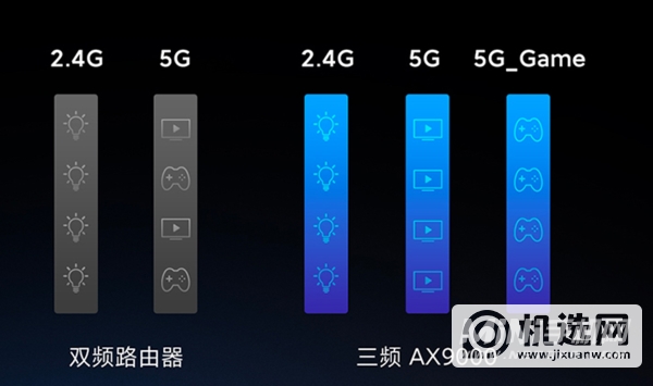 小米路由器ax9000优缺点是什么-值得入手吗