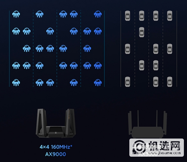 小米路由器ax9000优缺点是什么-值得入手吗