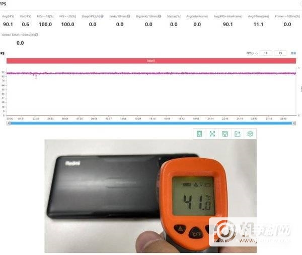 红米k40游戏增强版全面测评-测评详情