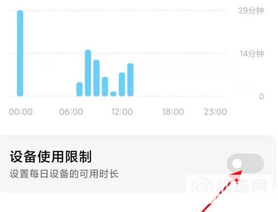 小米设备限制时长怎么取消-怎么关闭