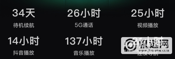 摩托罗拉G50支持高刷新吗-支持多少Hz刷新