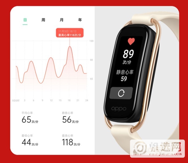 oppo手环时尚版和普通版有什么区别-哪款更值得入手-参数对比