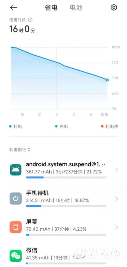 红米k40耗电快怎么解决-耗电严重怎么办