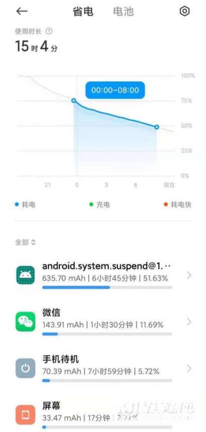 红米k40耗电快怎么解决-耗电严重怎么办