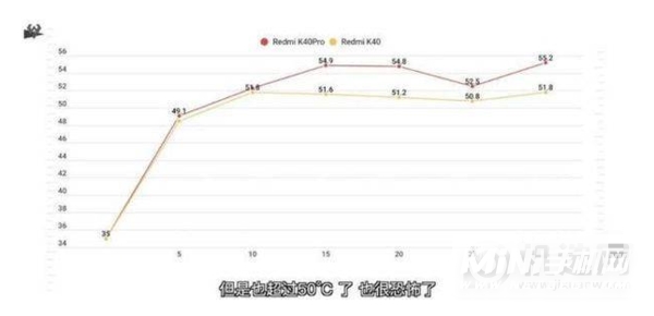 红米k40骂声一片原因是什么-是什么原因导致的