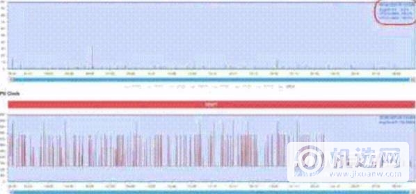 红米k40发热是什么问题-红米k40发热严重的原因