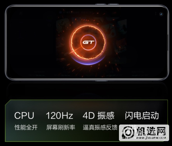 realme真我GTNeo闪速版屏幕刷新多少-屏幕尺寸多少