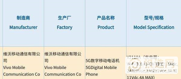 iQOONeo5活力版有面部识别吗-支持人脸解锁吗