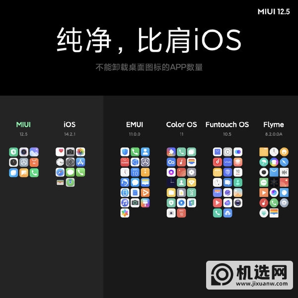 miui12.5稳定版怎么样-更新名单有哪些