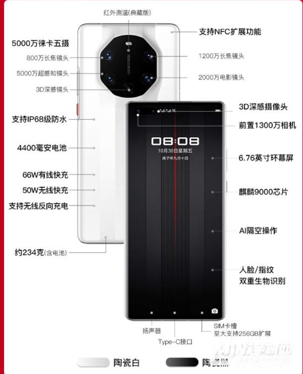 朵唯糖果Mate40ProMax和华为mate40RS保时捷版区别是什么-哪款更值得入手