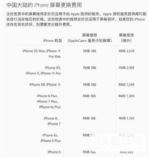 iPhoneX换屏多少钱-换屏教程