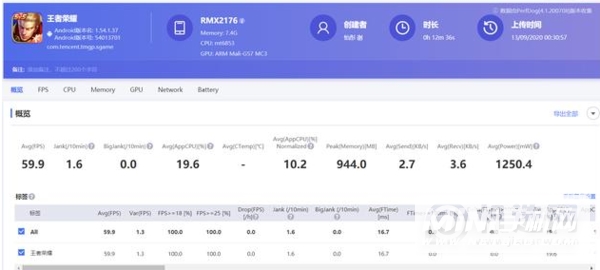 红米Note9Pro玩怎么样-游戏性能评测