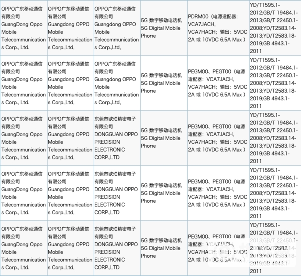 机选网