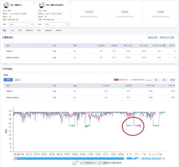 华为mate40rs保时捷版游戏性能怎么样-玩游戏卡顿吗