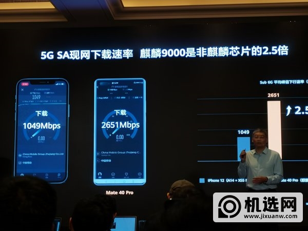 华为mate40pro信号怎么样-信号测评