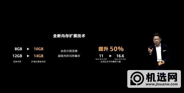 华为mate40pro支持谷歌么-支持扩展内存么